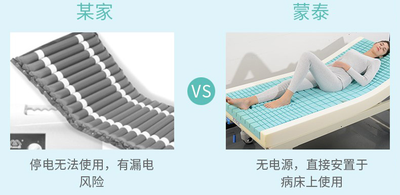 帮助瘫痪者预防长褥疮的不用充气的静态防褥疮床垫