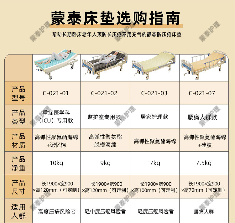 帮助瘫痪者预防长褥疮的不用充气的静态防褥疮床垫